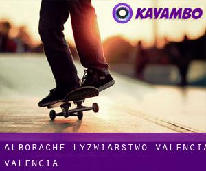 Alborache łyżwiarstwo (Valencia, Valencia)