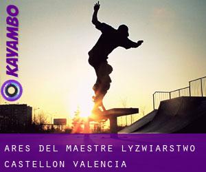 Ares del Maestre łyżwiarstwo (Castellon, Valencia)